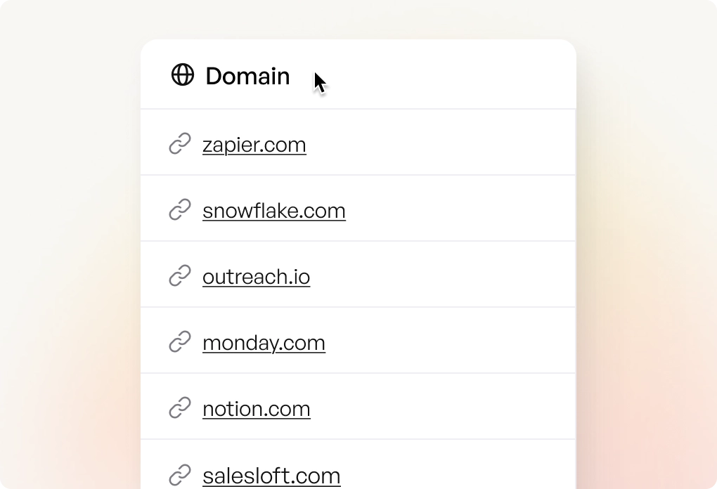 domain list